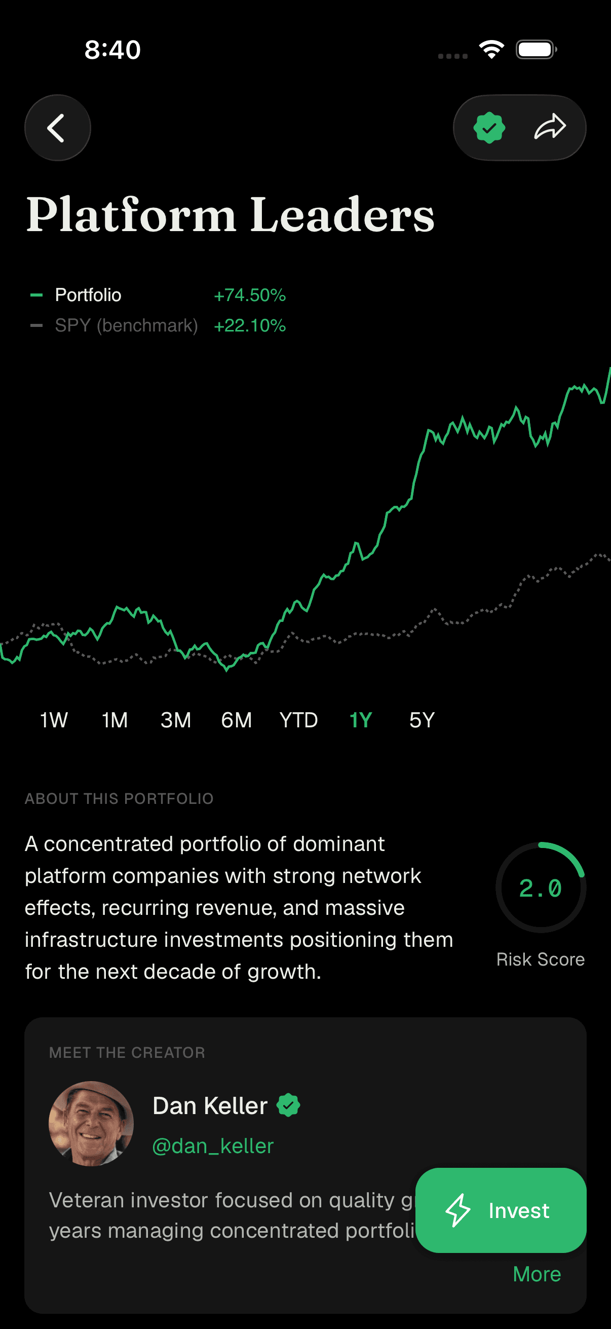 Portfolio detail page with chart, risk score, and holdings